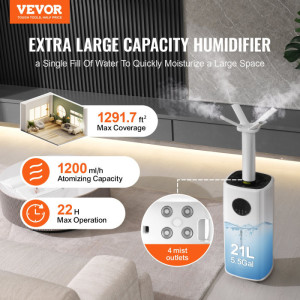 VEVOR Commerciële...