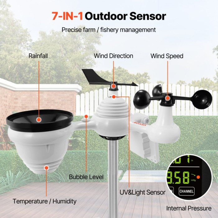 7-in-1 Wi-Fi-weerstation-7.5 in Color Display- MG251136