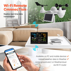 VEVOR-7u1 Wi-Fi...
